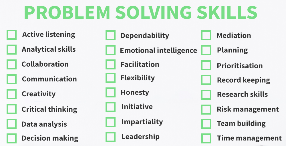 problem solving competency examples